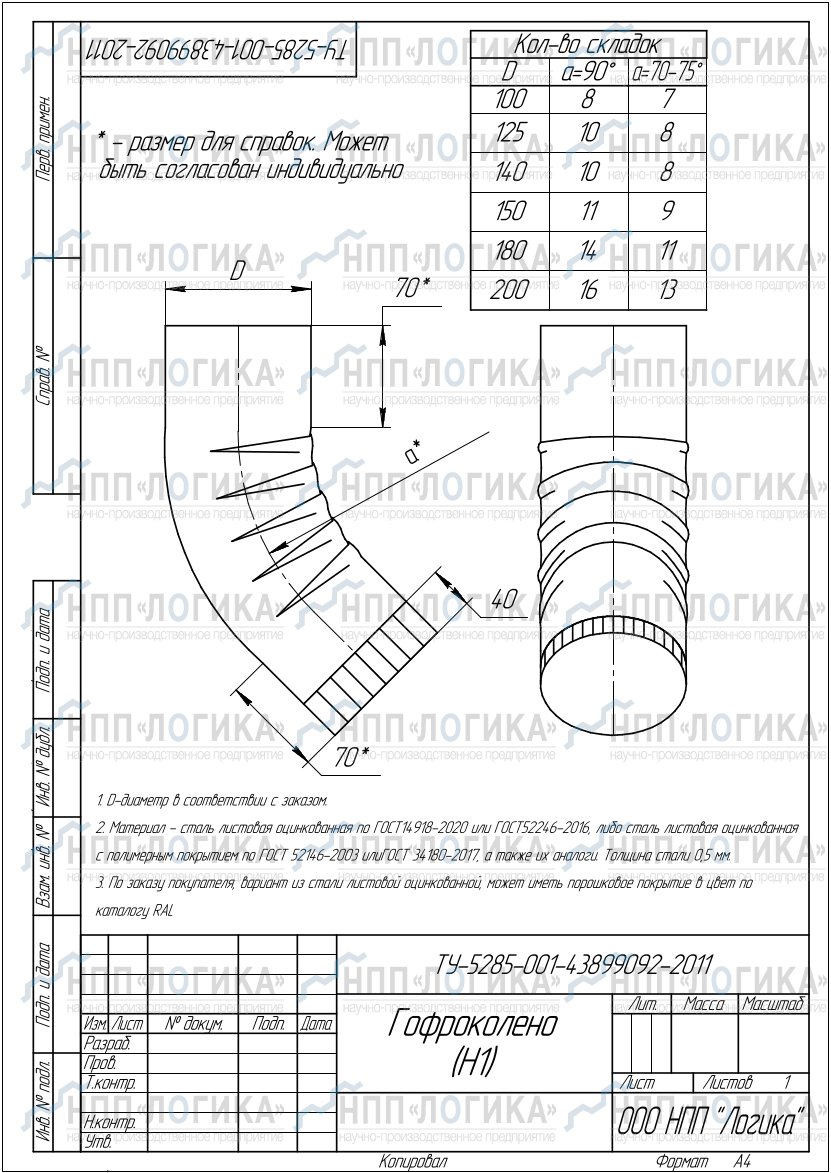 Колена гофрированные